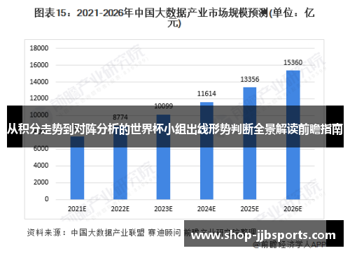 从积分走势到对阵分析的世界杯小组出线形势判断全景解读前瞻指南