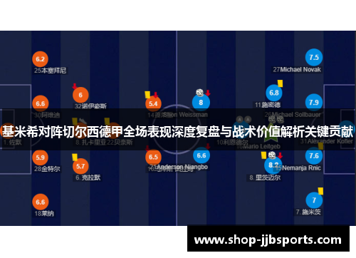 基米希对阵切尔西德甲全场表现深度复盘与战术价值解析关键贡献