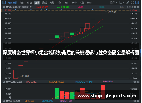 深度解密世界杯小组出线形势背后的关键逻辑与胜负密码全景解析图 深度解密世界杯小组出线形势背后的关键逻辑与胜负密码全景解析图