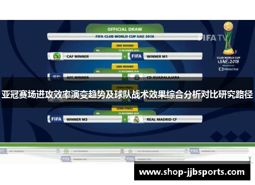 亚冠赛场进攻效率演变趋势及球队战术效果综合分析对比研究路径 亚冠赛场进攻效率演变趋势及球队战术效果综合分析对比研究路径