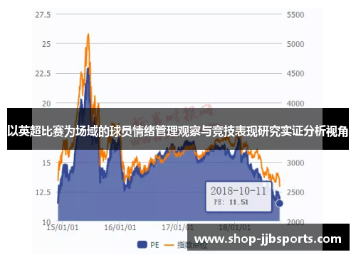以英超比赛为场域的球员情绪管理观察与竞技表现研究实证分析视角 以英超比赛为场域的球员情绪管理观察与竞技表现研究实证分析视角